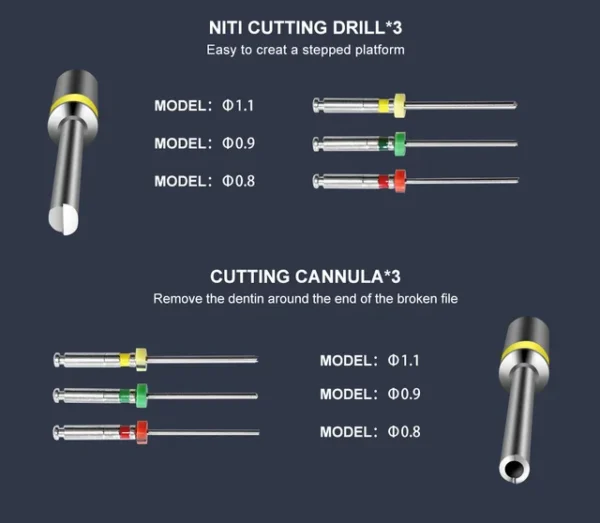 Dental Endodontic  File Removal System Kit - Image 4