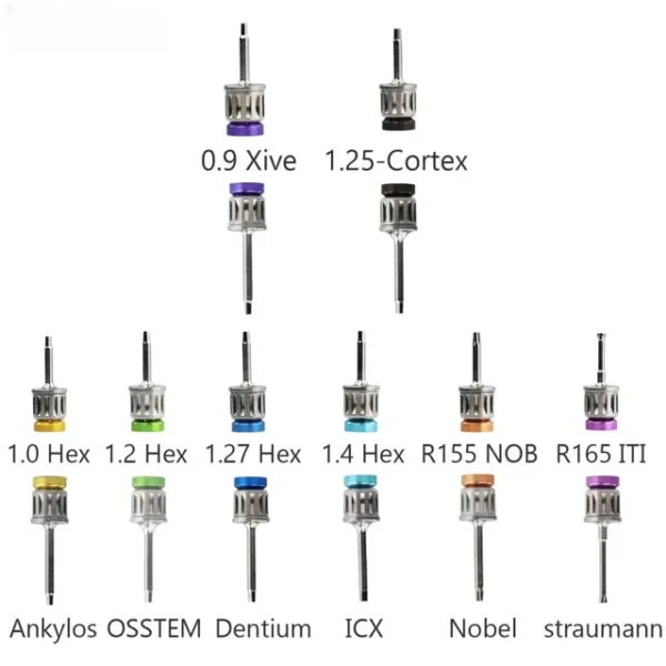 Dental Implant Torque - Image 4