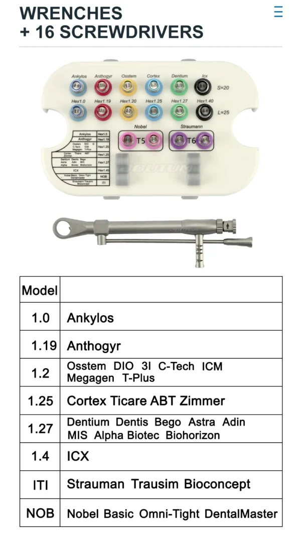 Universal dental Implant Torque Screwdriver - Image 7